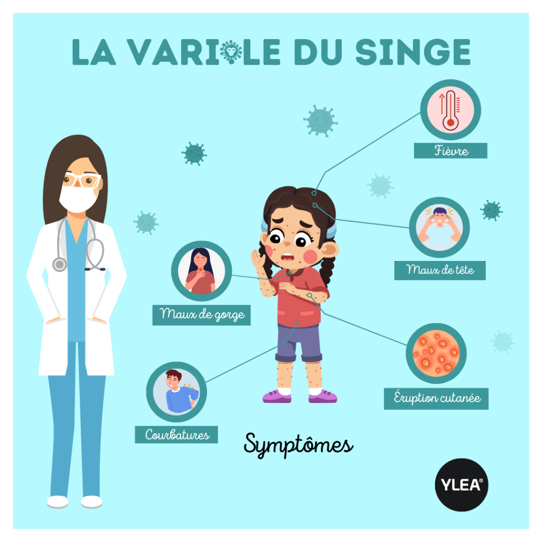 Variole du singe (Mpox) : symptômes, transmission et prévention